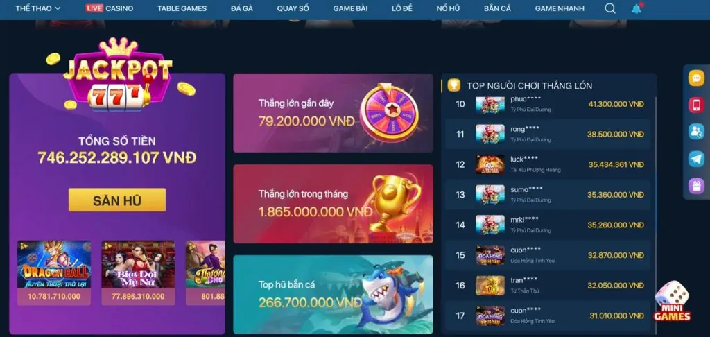 Các cấp độ VIP sss666